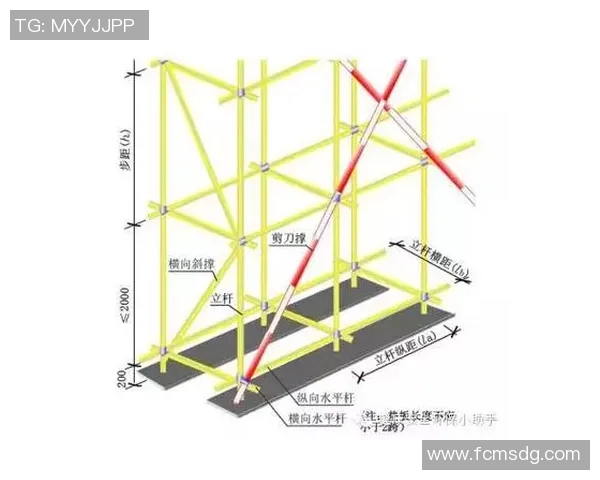 足球立杆的设计与应用对比赛结果的影响分析与探讨